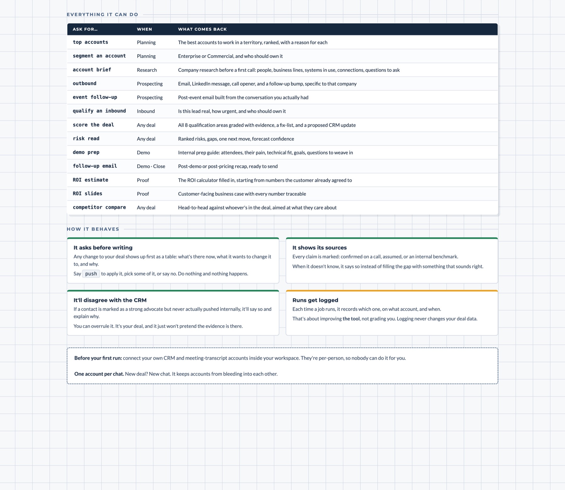 Skill table and behaviour cards